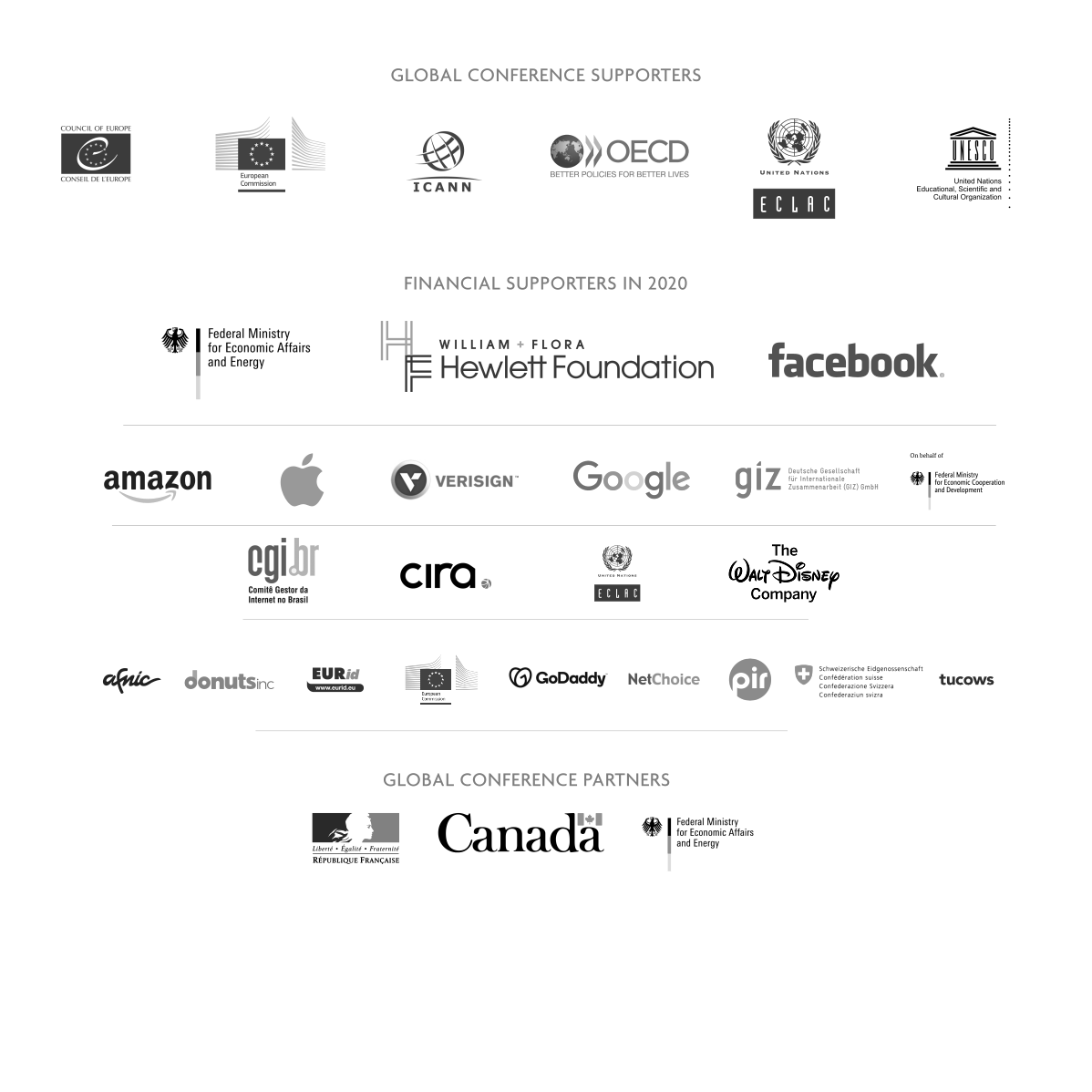 Ij Financial Supporters Overview 2020 12 Bw