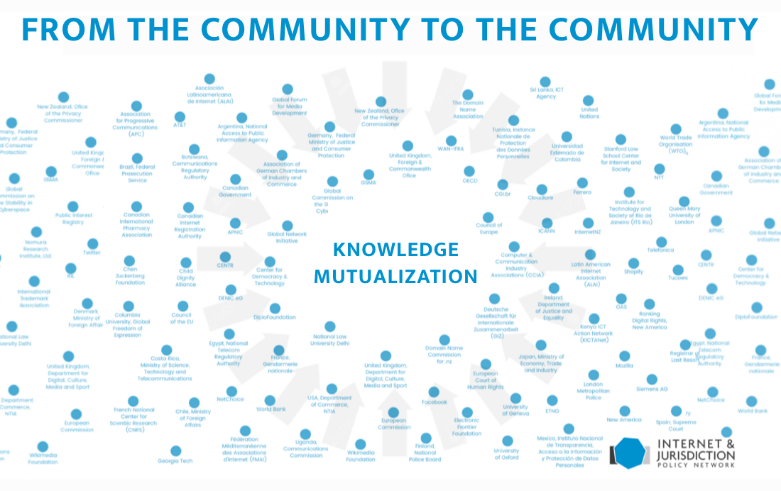 knowledge-mutualization-picture.png#asse